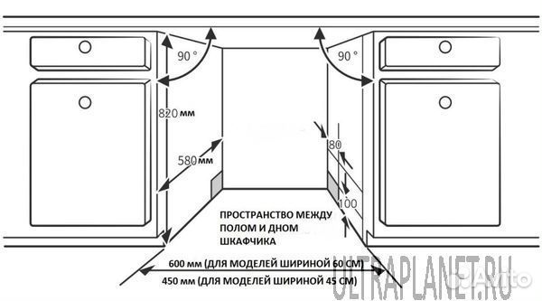 Встраиваемая посудомоечная машина Korting KDI 4557