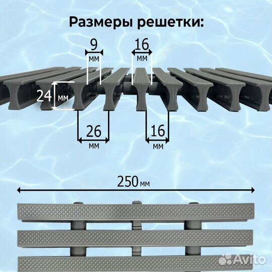 Переливная решетка для бассейна