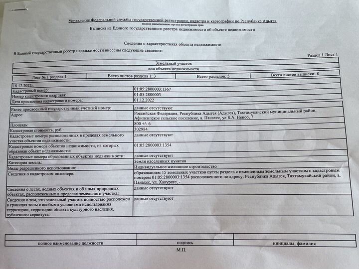 Участок 9 сот. (ИЖС)