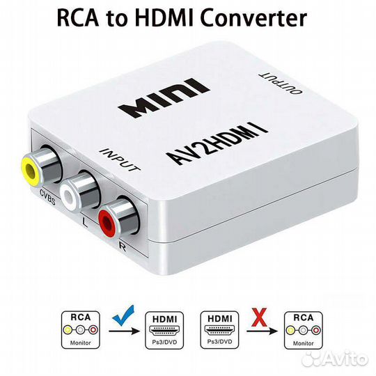 Адаптер конвертер AV2hdmi (3RCA в hmdi)