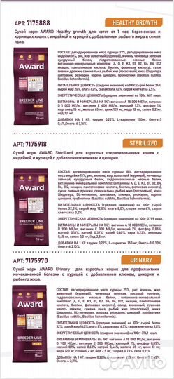 Джимон Монж Award PFB для кошек и собак