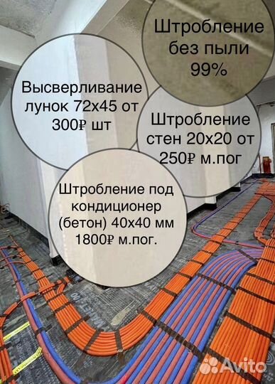 Штробление стен/ Электрик/Сантехник