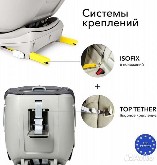 Автокресло детское Happy Baby,гр 0/1/2/3, до 36 кг