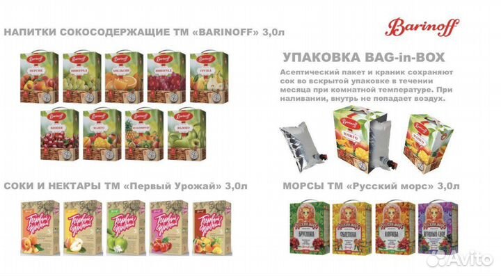 Соки, топпинги, сироп, морс, энергетики оптом, сок