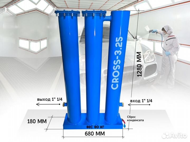 Фильтр осушитель воздуха для компрессора cross-325