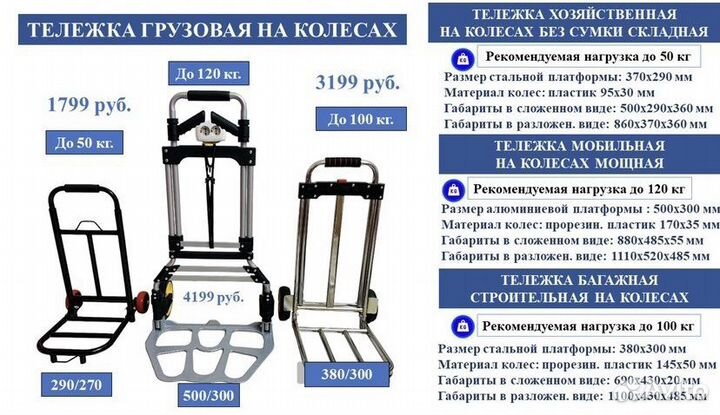 Тележка на 120 кг