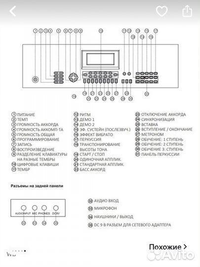 Синтезатор