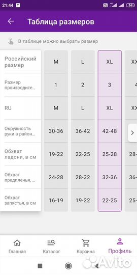Компрессионный рукав 2 класс компрессии