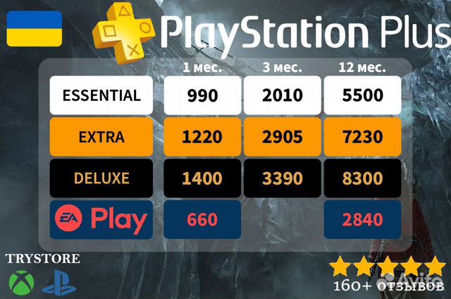 God of War / EA play / Extra 12 месяцев объявление продам