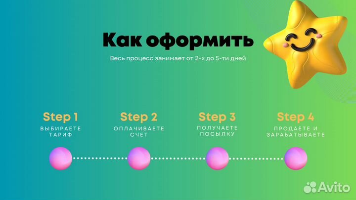 Готовый бизнес 3D стикеры и наклейки 300шт комплек