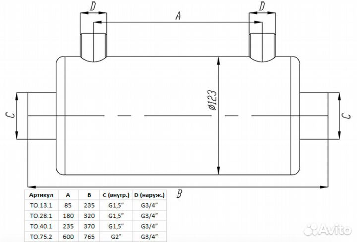 Теплообменники