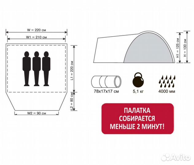 Палатка