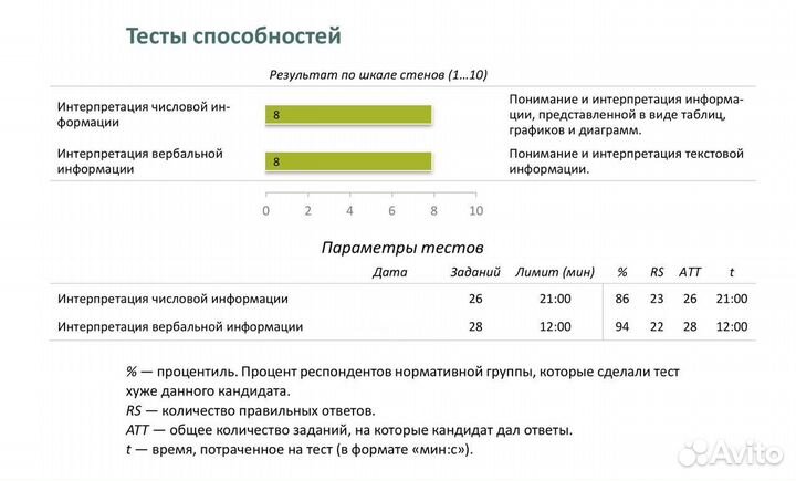 Бизнес кейсы имитация рабочего дня ассесменты