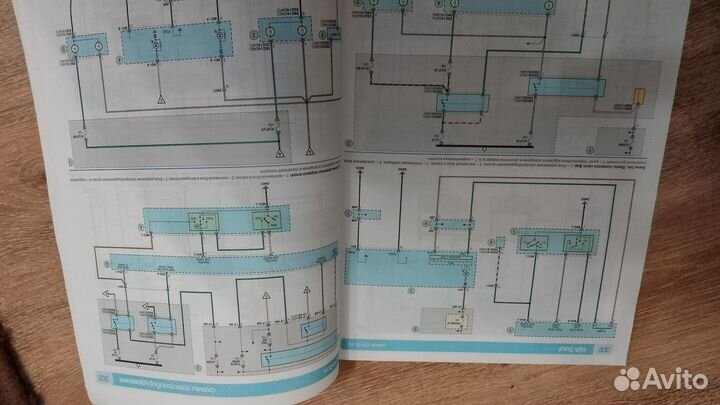 Руководство по ремонту автомобиля Kia soul
