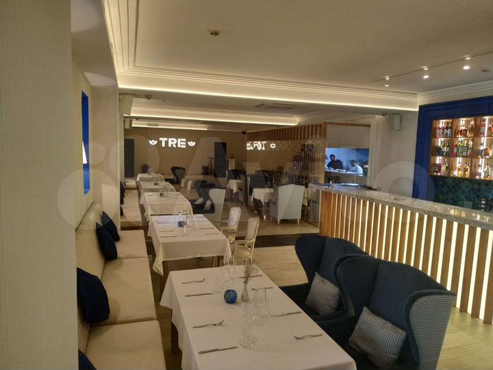 Общепит, 680.1 м²