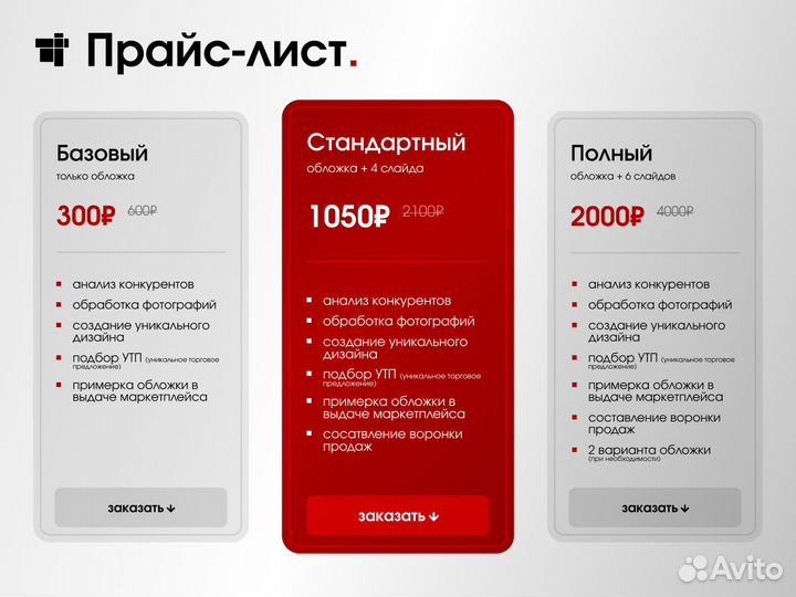 Инфографика дизайн карточки Wildberries и Ozon