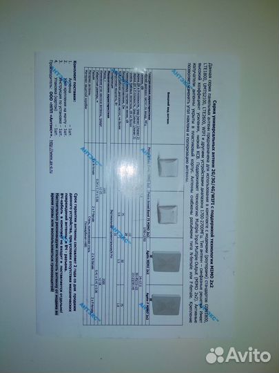 Антенна 3G/4G Антэкс Petra BB Mimo 75 ку 2*15дБ