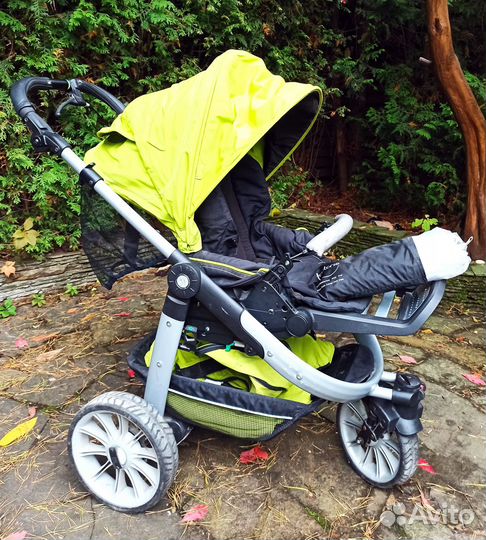 Детские коляски Teutonia