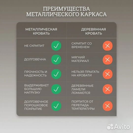 Кровать парящая 200х200