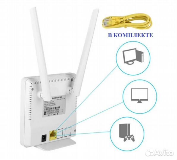 Wifi роутер 4g модем с сим картой