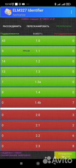 Автосканер elm327 obd 2 v1.5 (чип pic18f25k80)