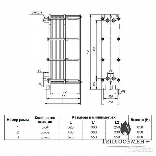 Теплообменник SN 08-36охл сусла1000 л/час