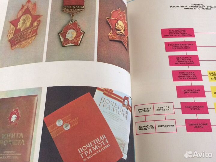 Книга вожатого 1982г А.Деркач