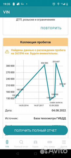 Автоподбор толщиномер осмотр авто автоэксперт