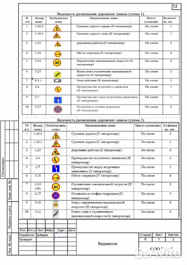 Разработка проекта одд в Екатеринбурге
