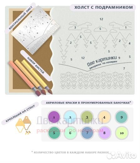 Картина по номерам 40x50 Нежный поцелуй на первом