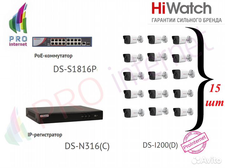 Видеонаблюдение IP 15 камер