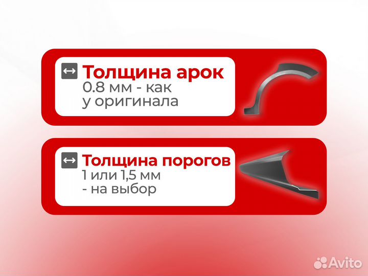 Ремонтные пороги и арки для Honda Осиново