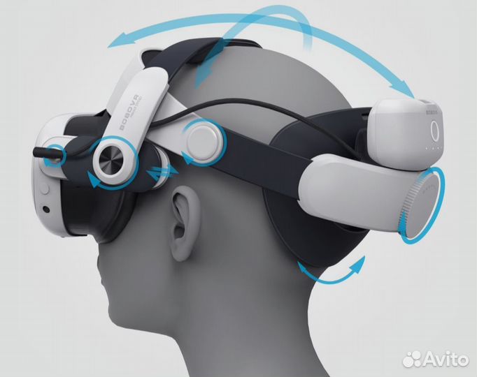 Full Kit Oculus quest 3