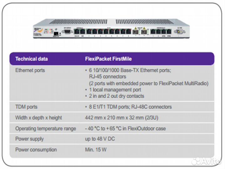 Продам IDU FlexiPacket FirstMile 200