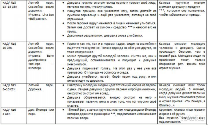 Сценарист, автор, писатель