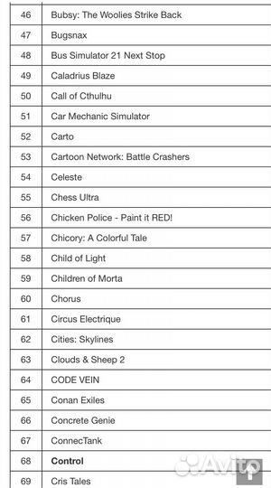 Sony playstation 4 Slim 1Tb+ подписка 400игр