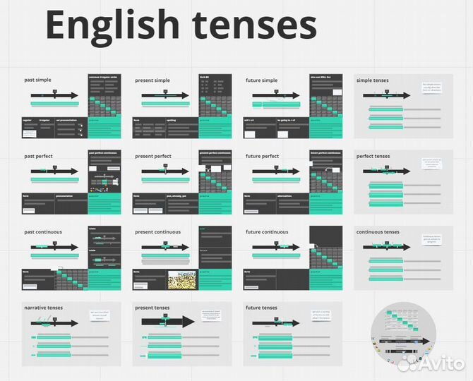 Репетитор английского и китайского языков, огэ егэ
