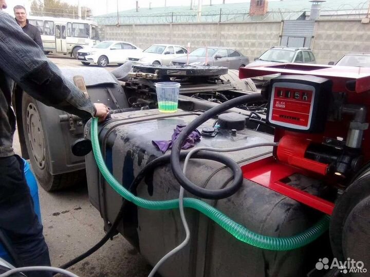 Глонасс на спецтехнику