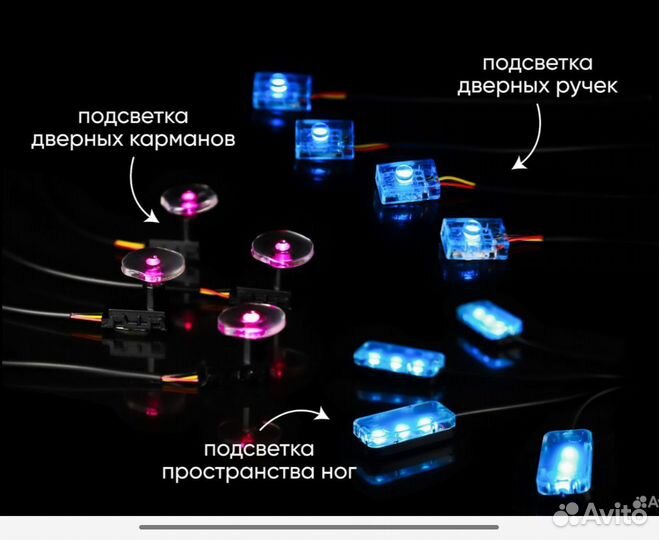 Атмосферная подсветка (ambient light)