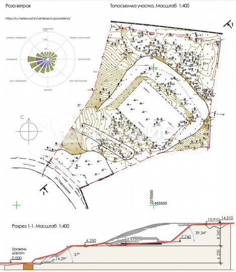 Участок 22 сот. (ИЖС)