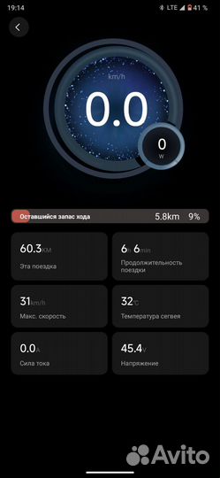 Ninebot kickscooter F65U конкурент ninebot max