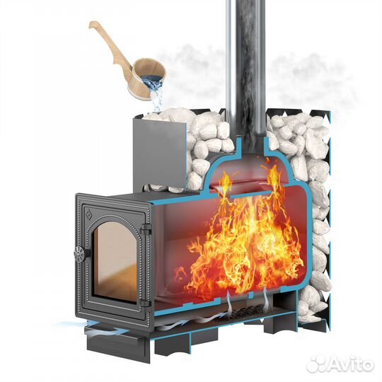 Чугунная печь для бани этна 24 (дт-4С) Стандарт