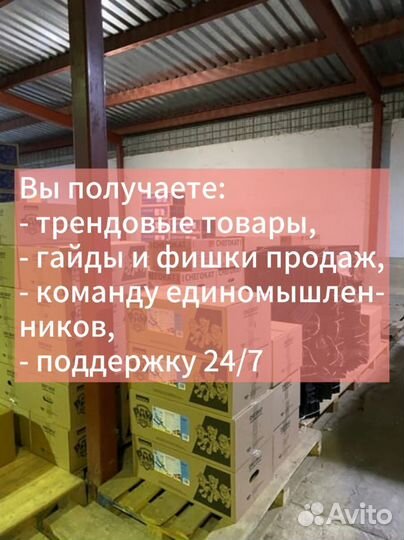 Бизнес на перепродаже товаров Дропшиппинг