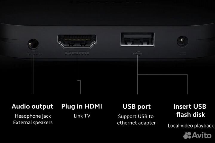 Смарт-приставка Xiaomi TV Box S 2nd Gen 2/8 4К рст