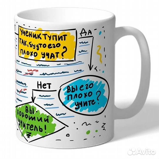 Аккумулятор для джойстика Xbox 360