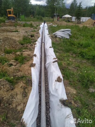 Дренаж участка, ливневка, отмостка