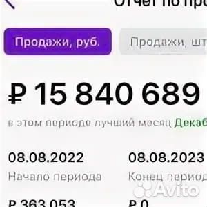 Бизнес с нуля под ключ на ozon/WB