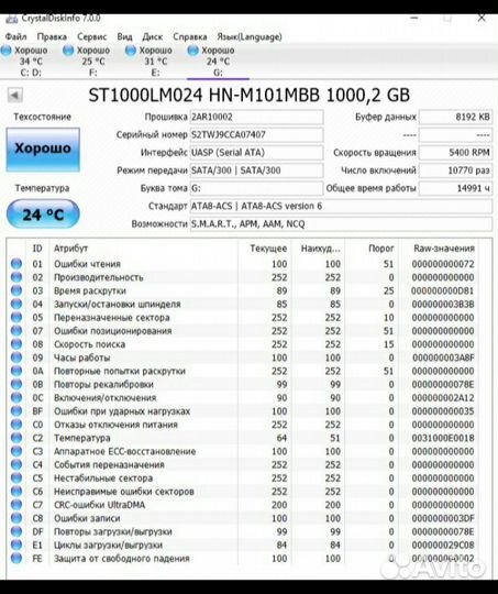 Жесткий диск для ноутбука 1 тб