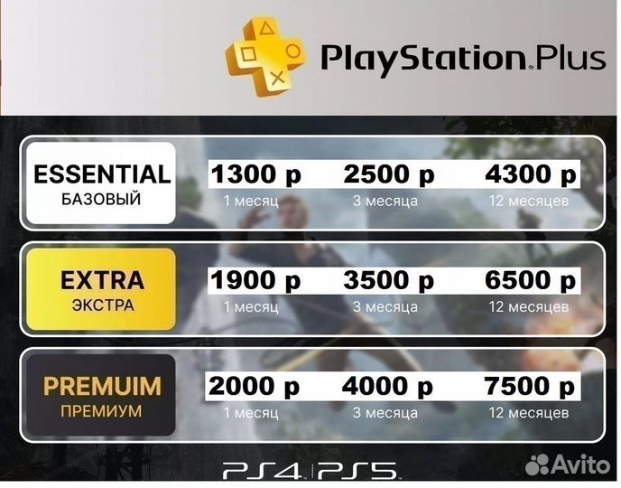 Persona 5 Ps4/5 Подписки Ps plus (Ps4/5) игры допы