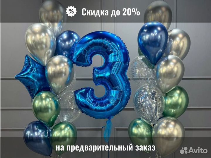 Воздушные шары цифры с гелием. Доставка.Самовывоз